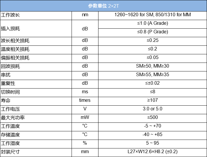 技術(shù)參數(shù)2-2T.png